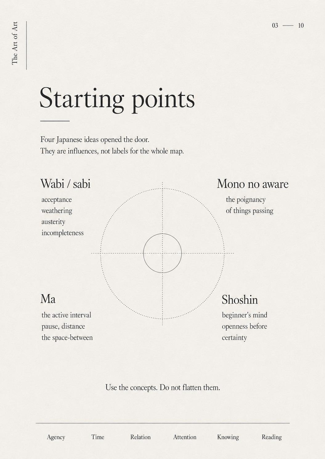 Page three of Mark C Grant’s The Art of Art: wabi/sabi, mono no aware, ma and shoshin as starting points, rather than labels for the entire framework.